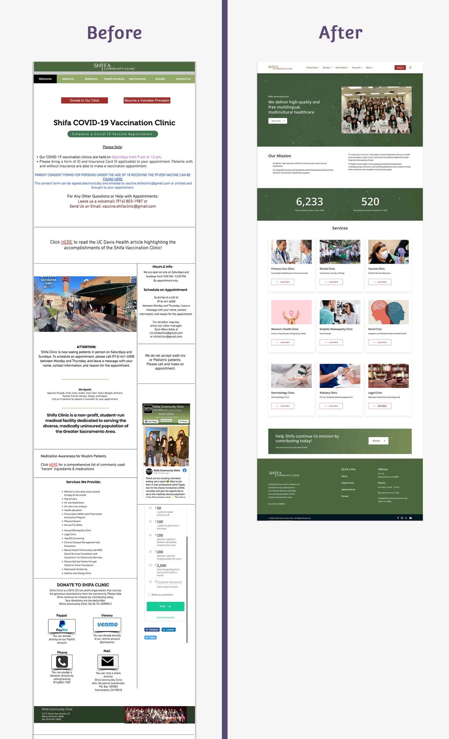 Shifa Community Clinic Website before and after